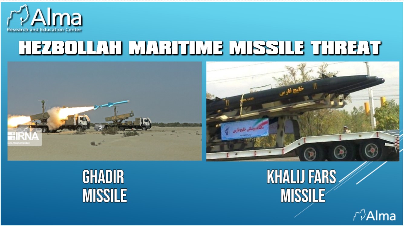 Read more about the article HEZBOLLAH MARITIME MISSILE THREAT